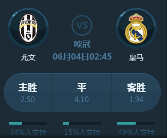 可切